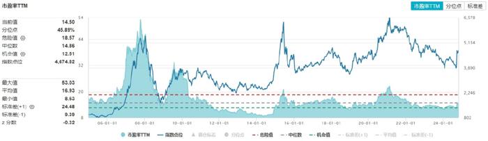 揭秘资金动向，中证A500ETF摩根昨日净流入达3.2亿元，揭示产品排名背后的故事与资金流动真相