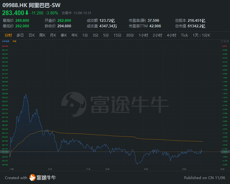 交银国际维持阿里巴巴-SW买入评级，目标价位107港元，深度解析及前景展望