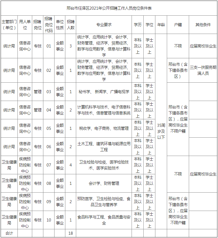 新奥门资料大全正版资料2024年免费下载，最准解答解释落实_The77.48.40